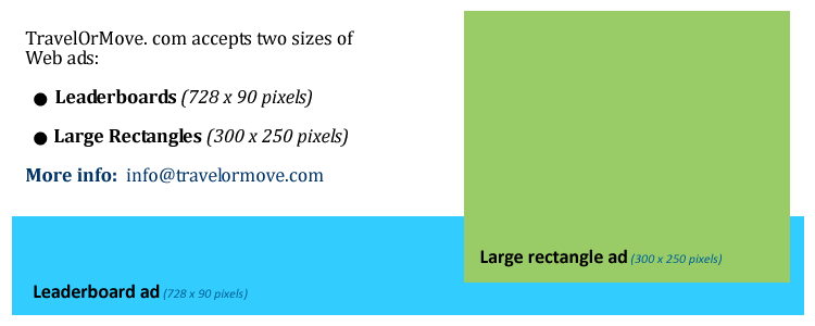TravelOrMove.com advertising sizes.